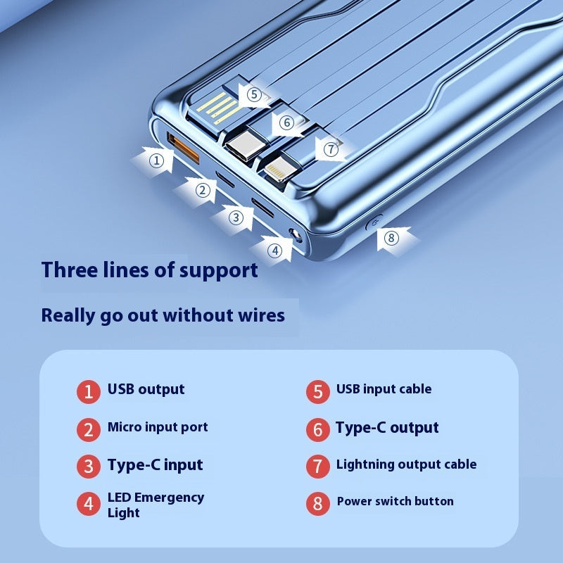 PD66W Fast Charge Power Bank 20000 MA Large Capacity With Cable Mobile Power Supply - Image 4